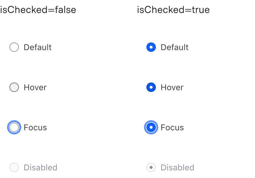 Example of listitem radio states